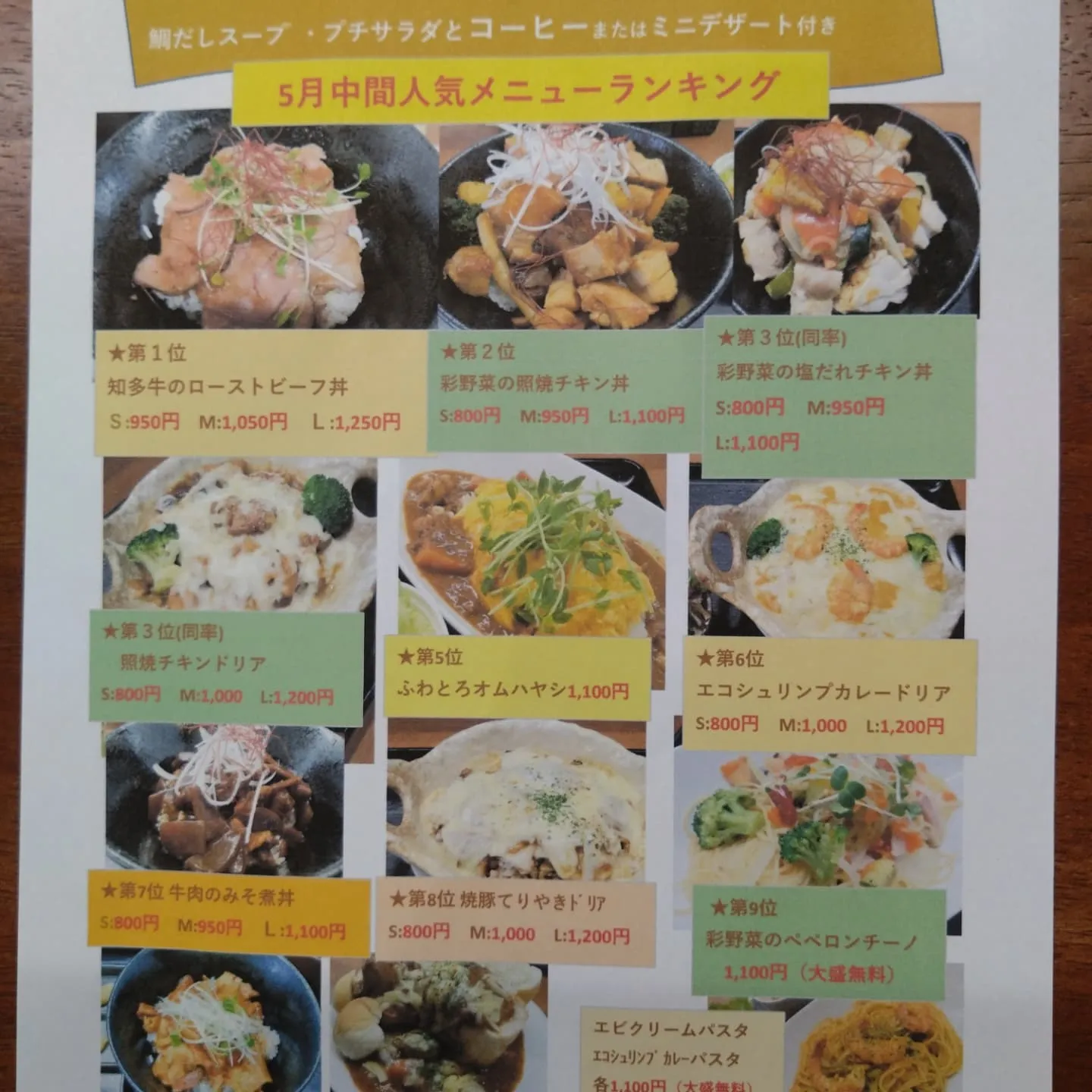 5月の中間ランチメニュー人気ランキング